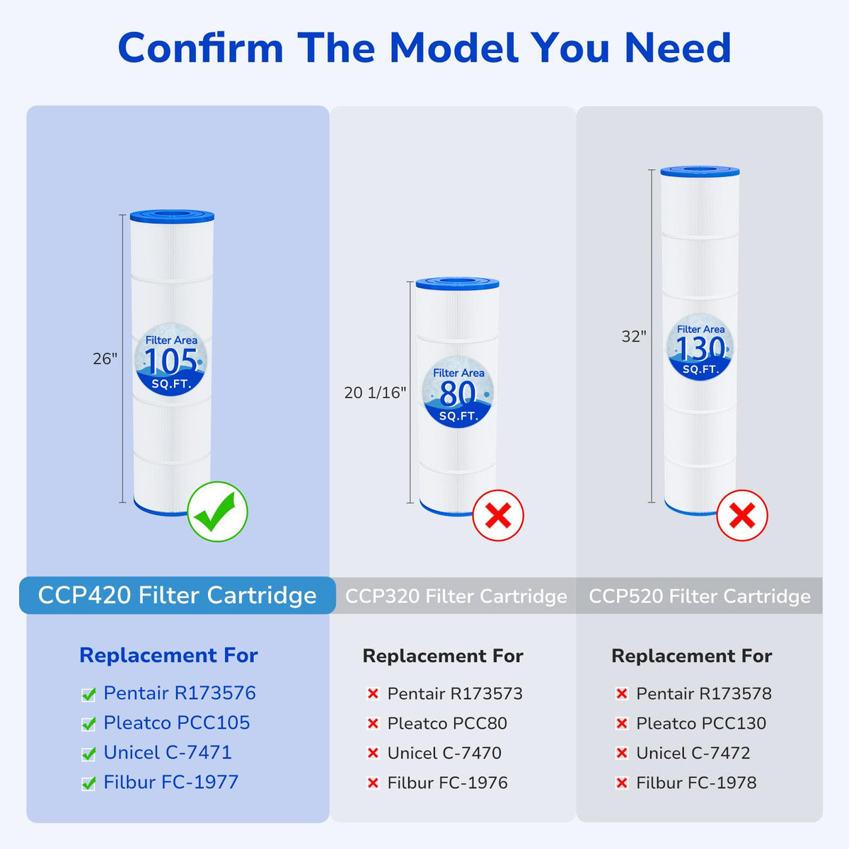Fil-fresh replacement for R173576 demonstrates straightforward cartridge swap