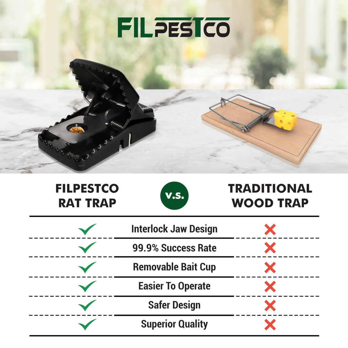 Filpestco one-touch disposal design simplifies clean, sanitary rodent removal.