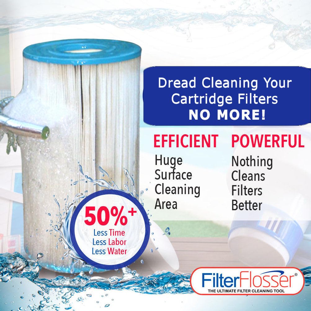 HEPA and performance filters compatibility shown with Filter Flosser for maintenance versatility.