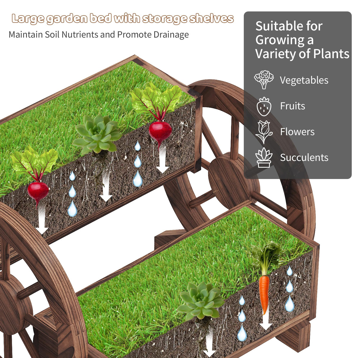 FILWH outdoor garden decor with wheels enables flexible planting.