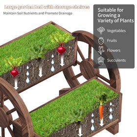 FILWH outdoor garden decor with wheels enables flexible planting.