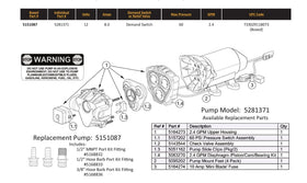 Fimco High-Flo 60 psi pump enables steady spray performance
