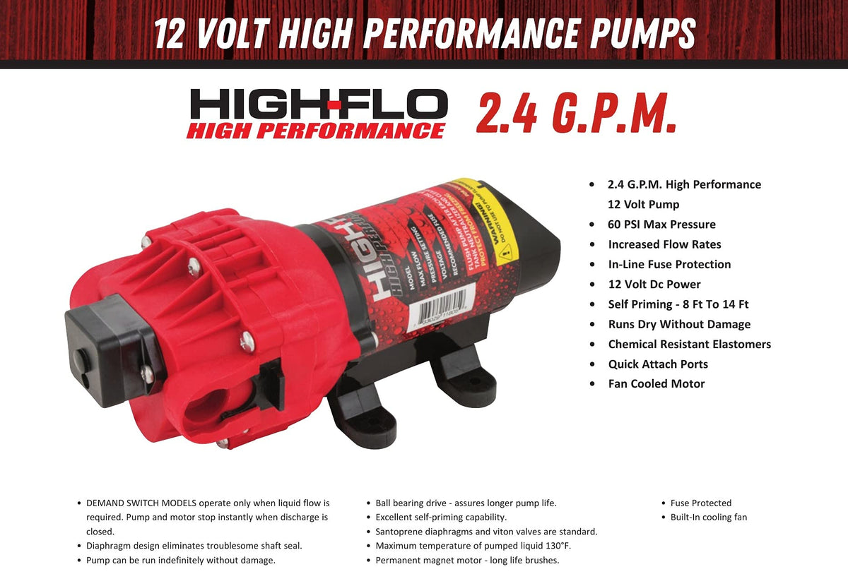 Fimco High-Flo diaphragm design supports long life and smooth operation