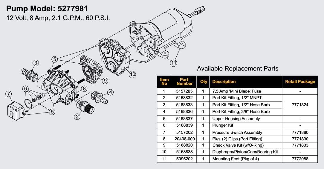 Fimco High Flo Pumps assembly showing compatible switch replacement option for irrigation.