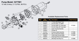 Fimco High Flo Pumps assembly showing compatible switch replacement option for irrigation.