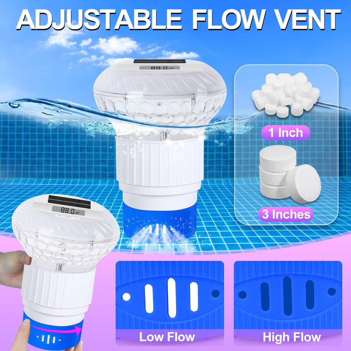 FineBud anti-sinking, durable design stays upright and visible for quick monitoring