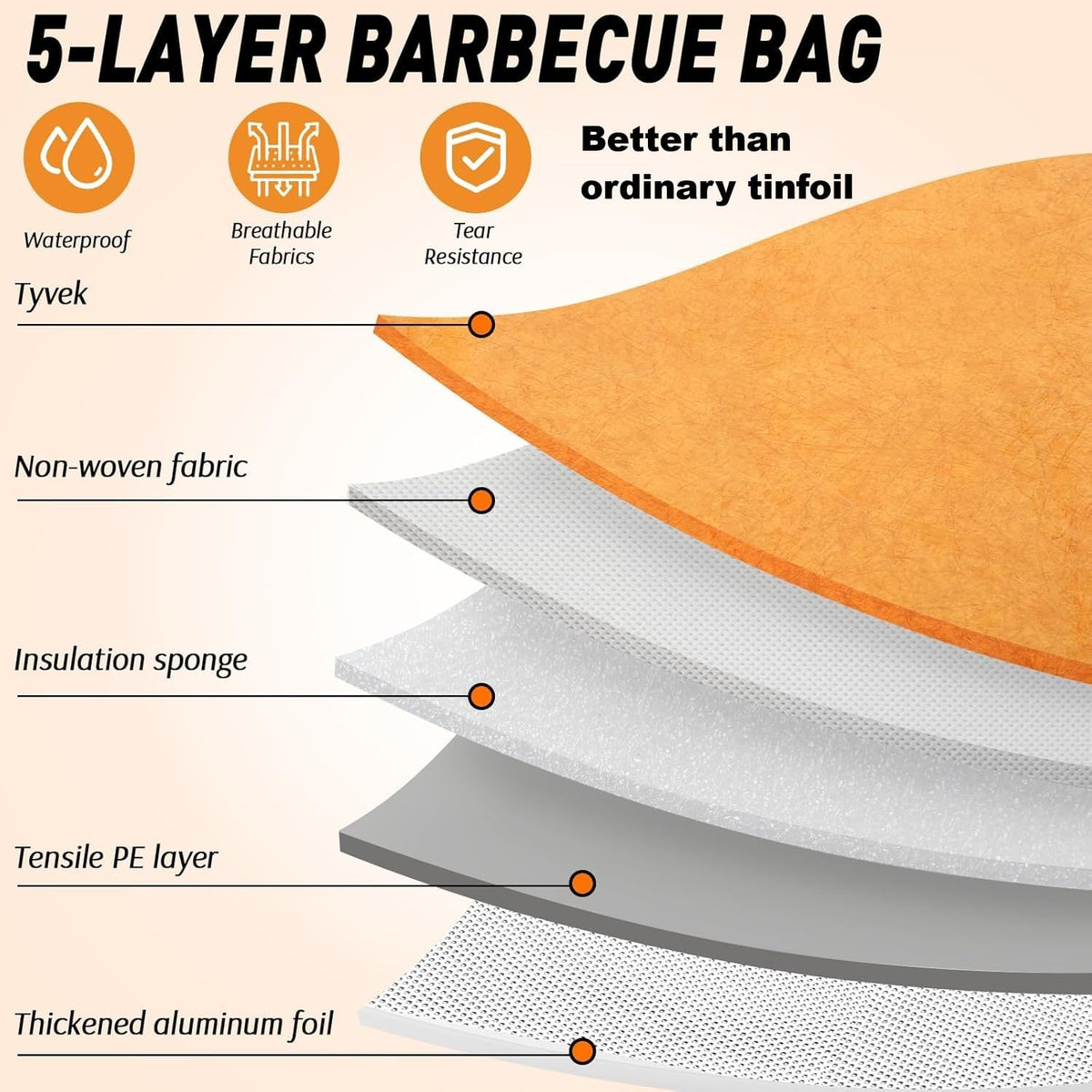 Find law gift-ready BBQ blanket ideal for grill lovers on special occasions