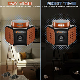 FineFix 360 LED strobe view visible deterrent cue