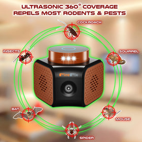 FineFix 360 test mode quick operation verification