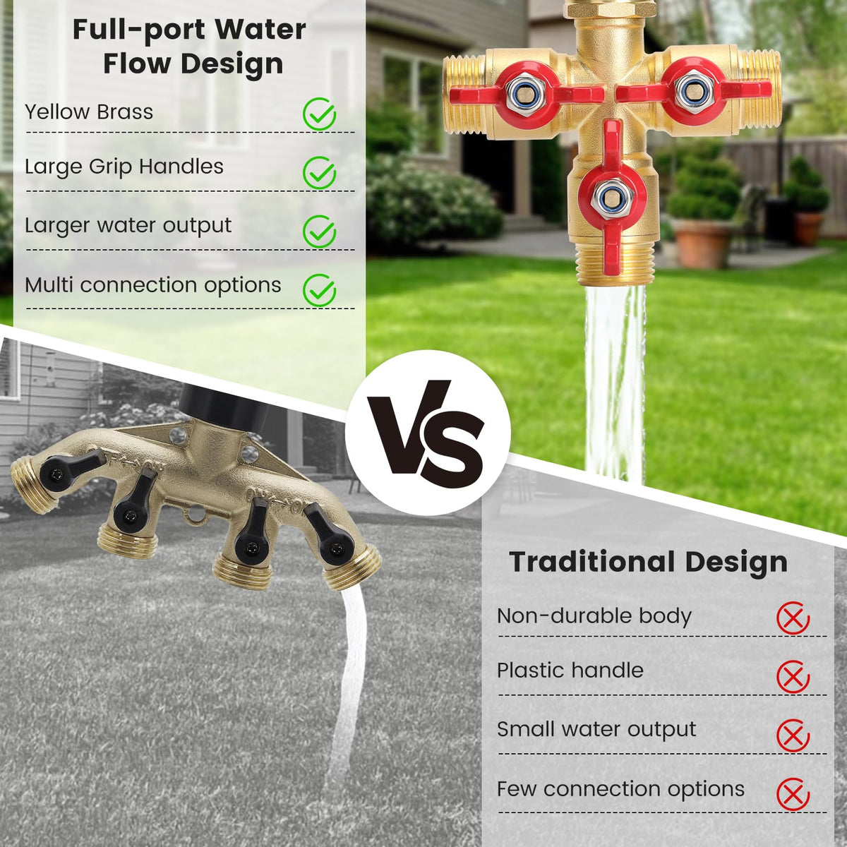 FINEST+ full-flow design supports higher outlet capacity for multiple hoses.