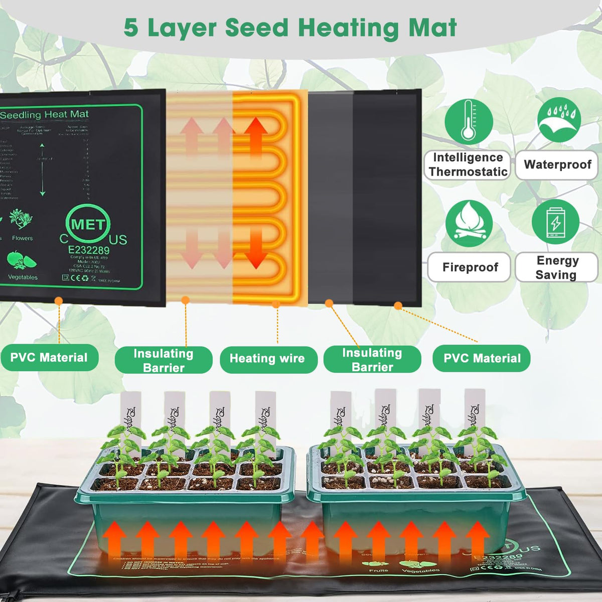 Finest+ five-pack seed starter trays for batch planting.