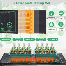 Finest+ five-pack seed starter trays for batch planting.