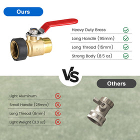 FINEST+ full port design delivers higher inlet and outlet flow.