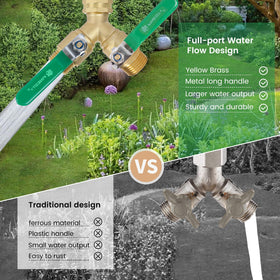 FINEST+ brass Y-valve highlights durable, leak-resistant construction.