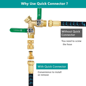 FINEST+ quick connector withstands up to 200 PSI for steady flow.
