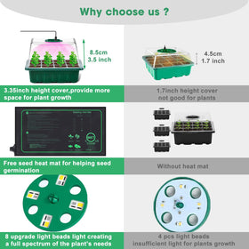 Finest+ seedling starter tray with full-spectrum LED grow lights for brighter growth.