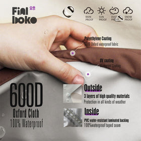 Finiboko ventilation design reduces moisture under the cover.