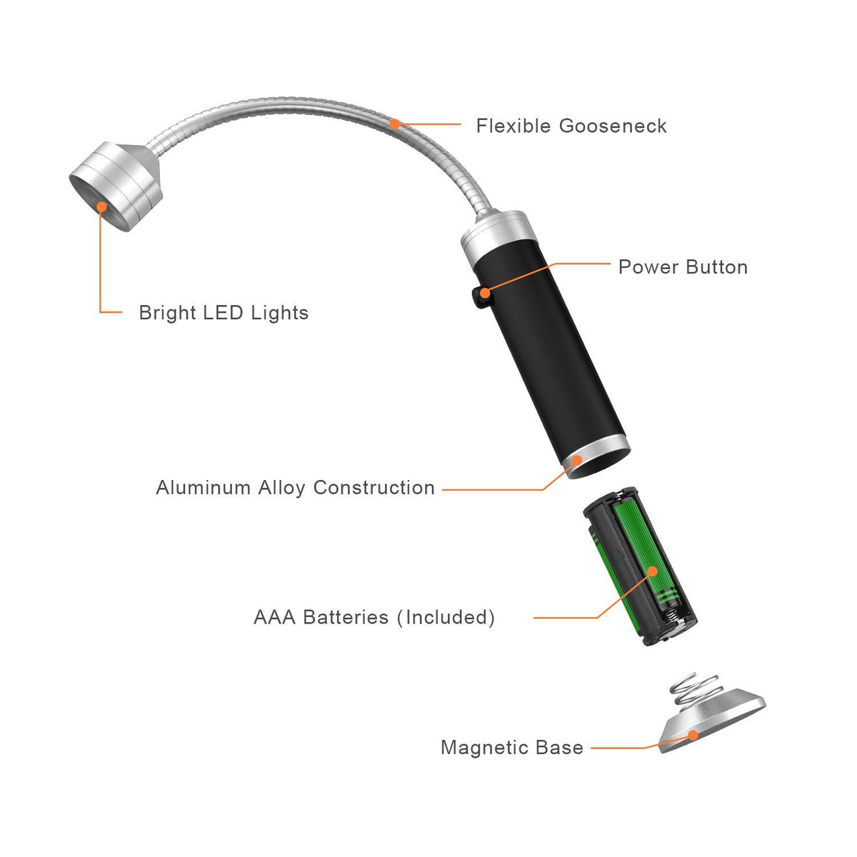 Fireor weather-resistant aluminum grill light withstands rain and heat.