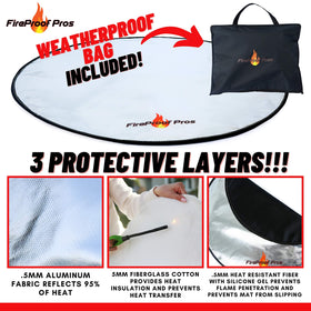 FireProof Pros heat-reflection top layer highlights 95% heat blocking.