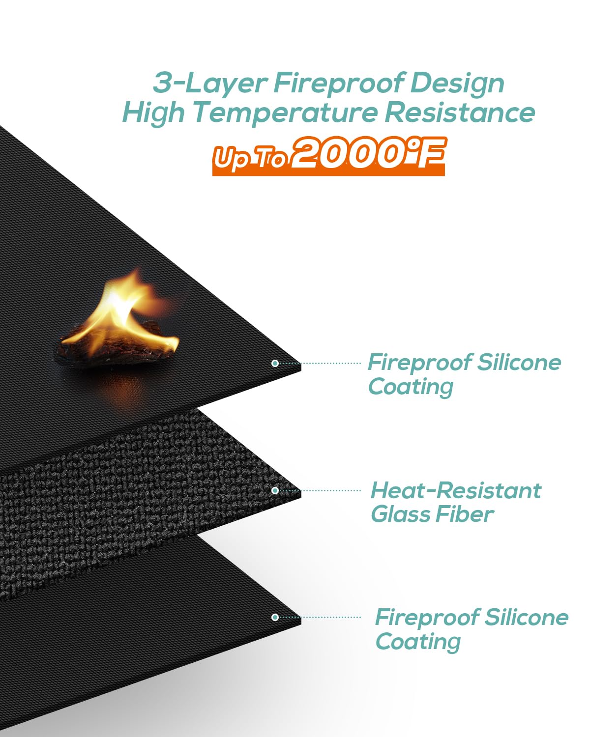 FireWESS fiberglass-core mat withstands up to 2000°F for safe outdoor grilling.