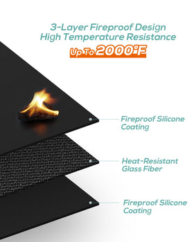 FireWESS fiberglass-core mat withstands up to 2000°F for safe outdoor grilling.