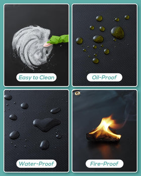 FireWESS waterproof and oilproof mat resists stains on surfaces.