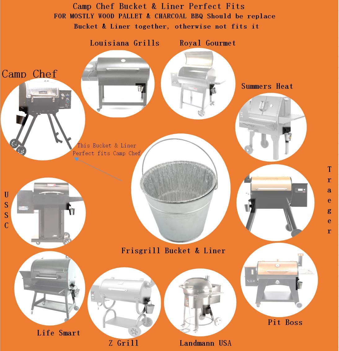 Firsgrill liners simplify bucket maintenance and reduce mess