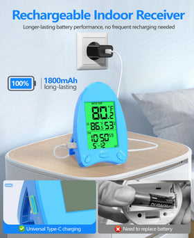 FirstE IP68 floating gauge resists splashes and submersion for lasting use.