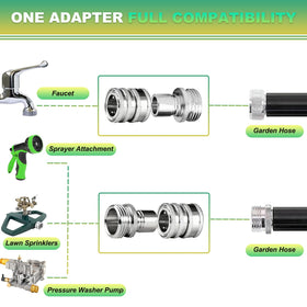 FISHFRUIT universal fit reduces need for adapters in outdoor setups.