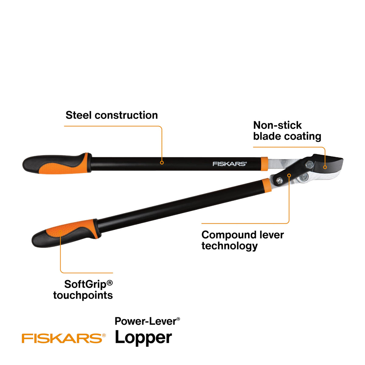 Fiskars 28-Inch Power-Lever Lopper features low-friction coating for smoother cuts and less sticking.
