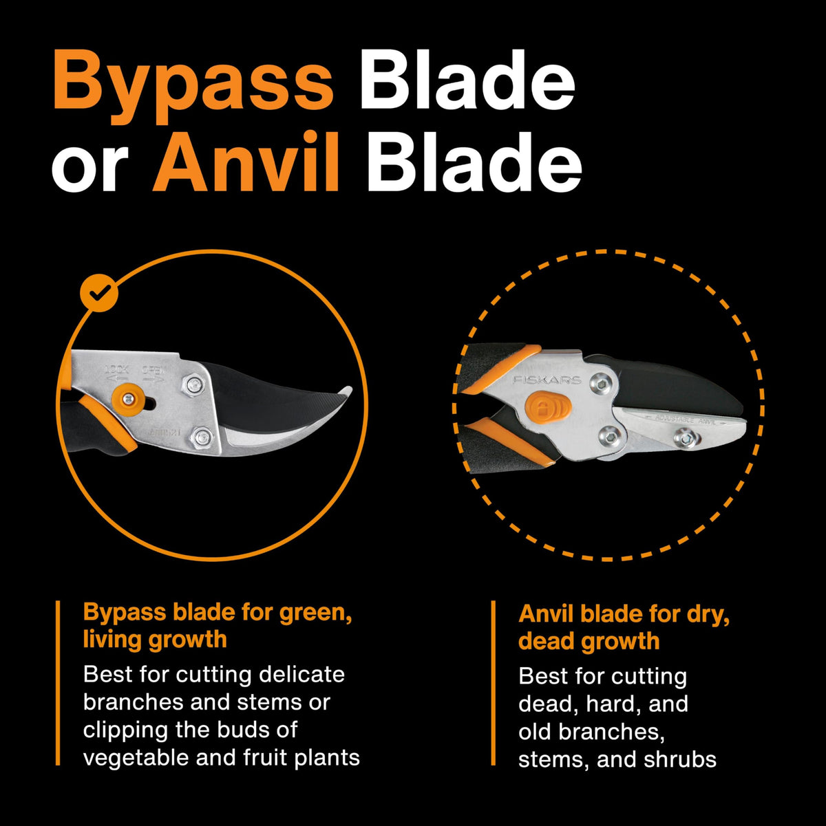 Fiskars Bypass Pruning Shears easy-open safety lock for secure transport