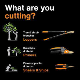 Fiskars Bypass Pruning Shears lifetime warranty adding long-term value