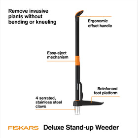 Long-lasting steel blades stay sharp for durable use.