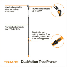Dual-mode cutting gear enabling quick snips and powerful pruning on the Fiskars pruner