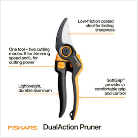 Fiskars DualAction Pruner shown in switch-mode view for quick mode changes