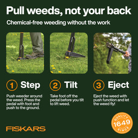 Reinforced foot platform enables solid leverage to penetrate tough soil.