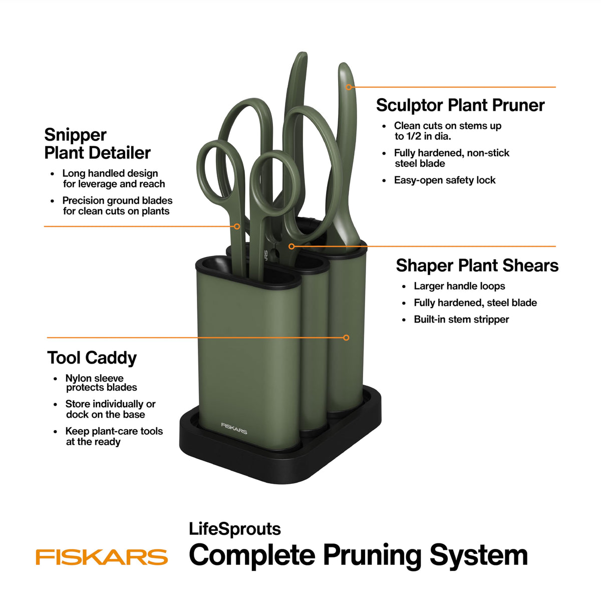 Fiskars bypass pruner slicing through thicker branches