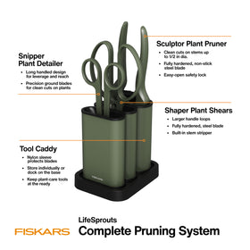 Fiskars bypass pruner slicing through thicker branches