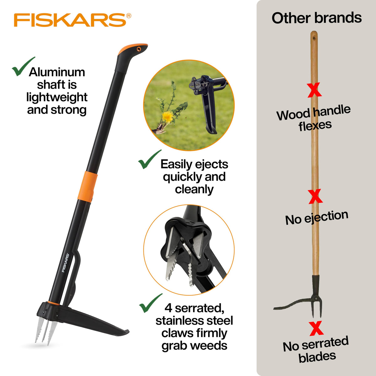 Offset ergonomic handle reduces wrist strain during weeding sessions.