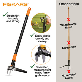 Offset handle reduces wrist strain during long weeding sessions.