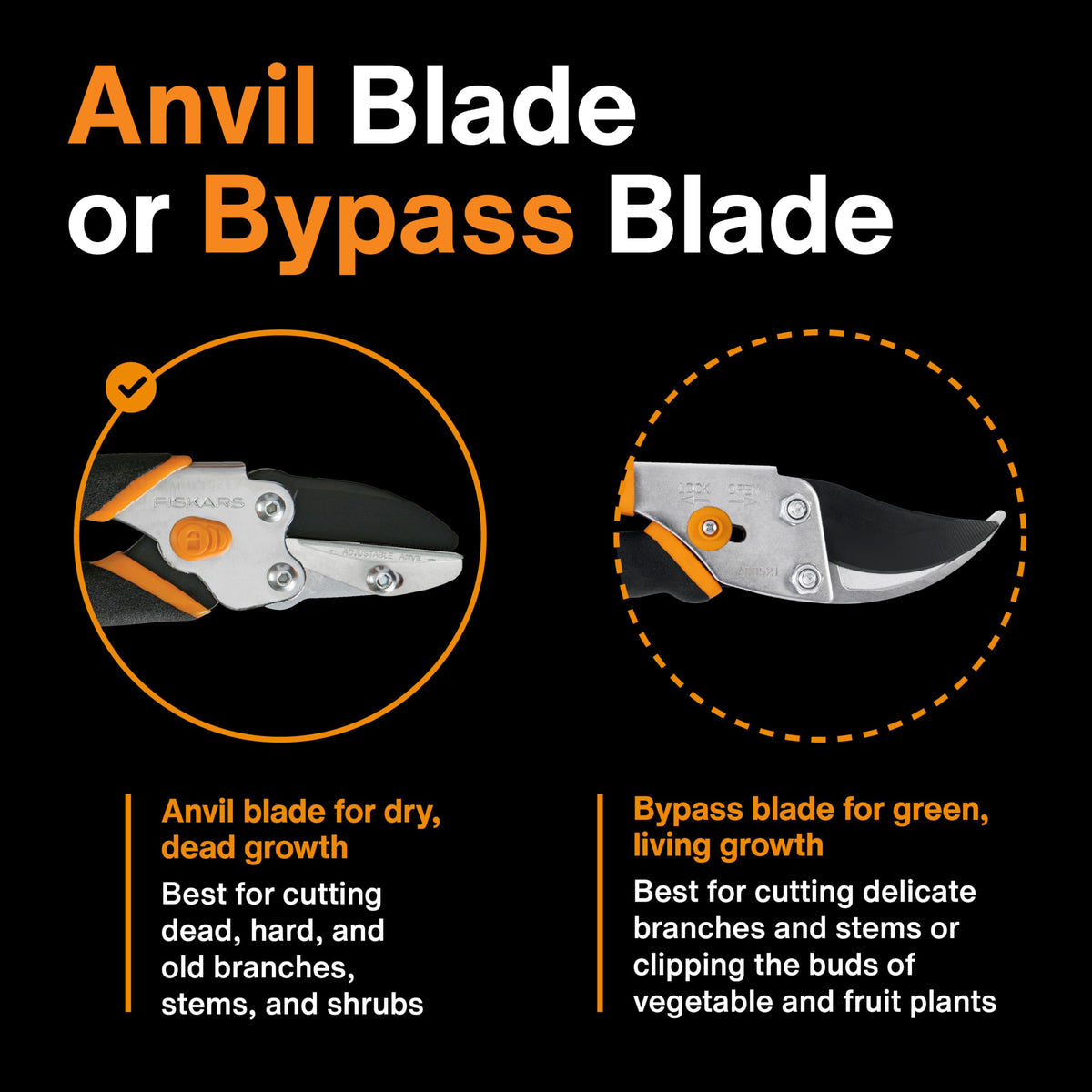 Fiskars Power-Lever design maximizes pruning leverage and control