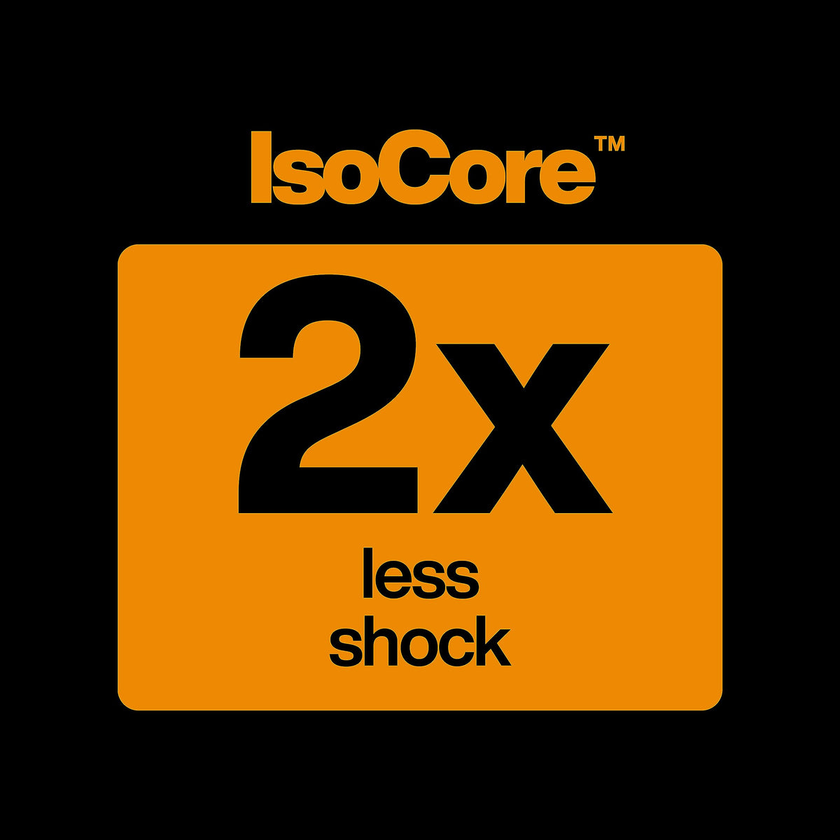 36-inch Fiskars Pro IsoCore handle for extended reach and comfortable grip.