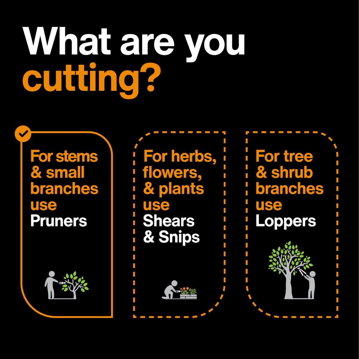 Fiskars Pruner with cushioned grips reduces hand fatigue