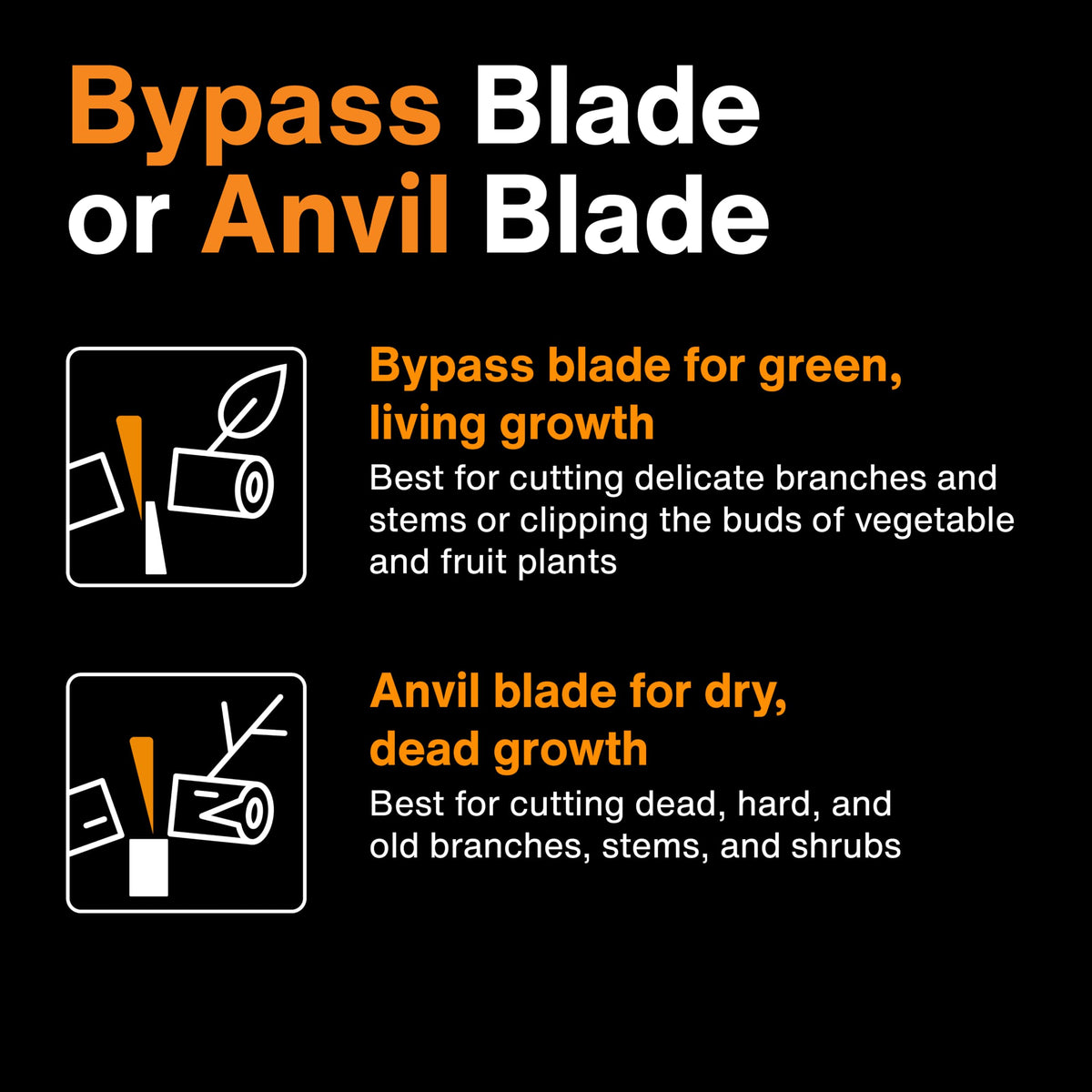 Fiskars Pruner fits both right- and left-handed users