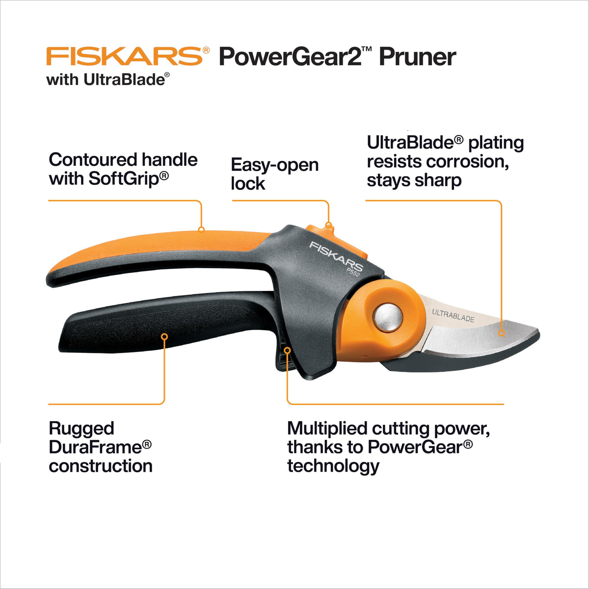 Rolling-handle design of Fiskars pruning shears supports natural hand motion