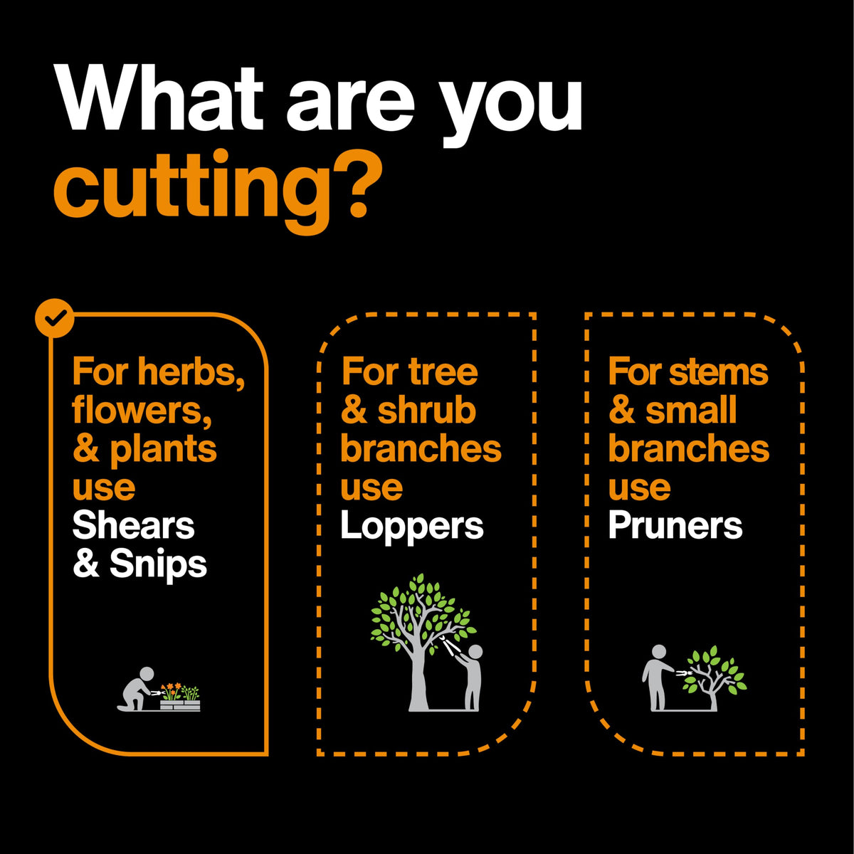 Fiskars SoftGrip handle close-up highlighting comfortable control during pruning.