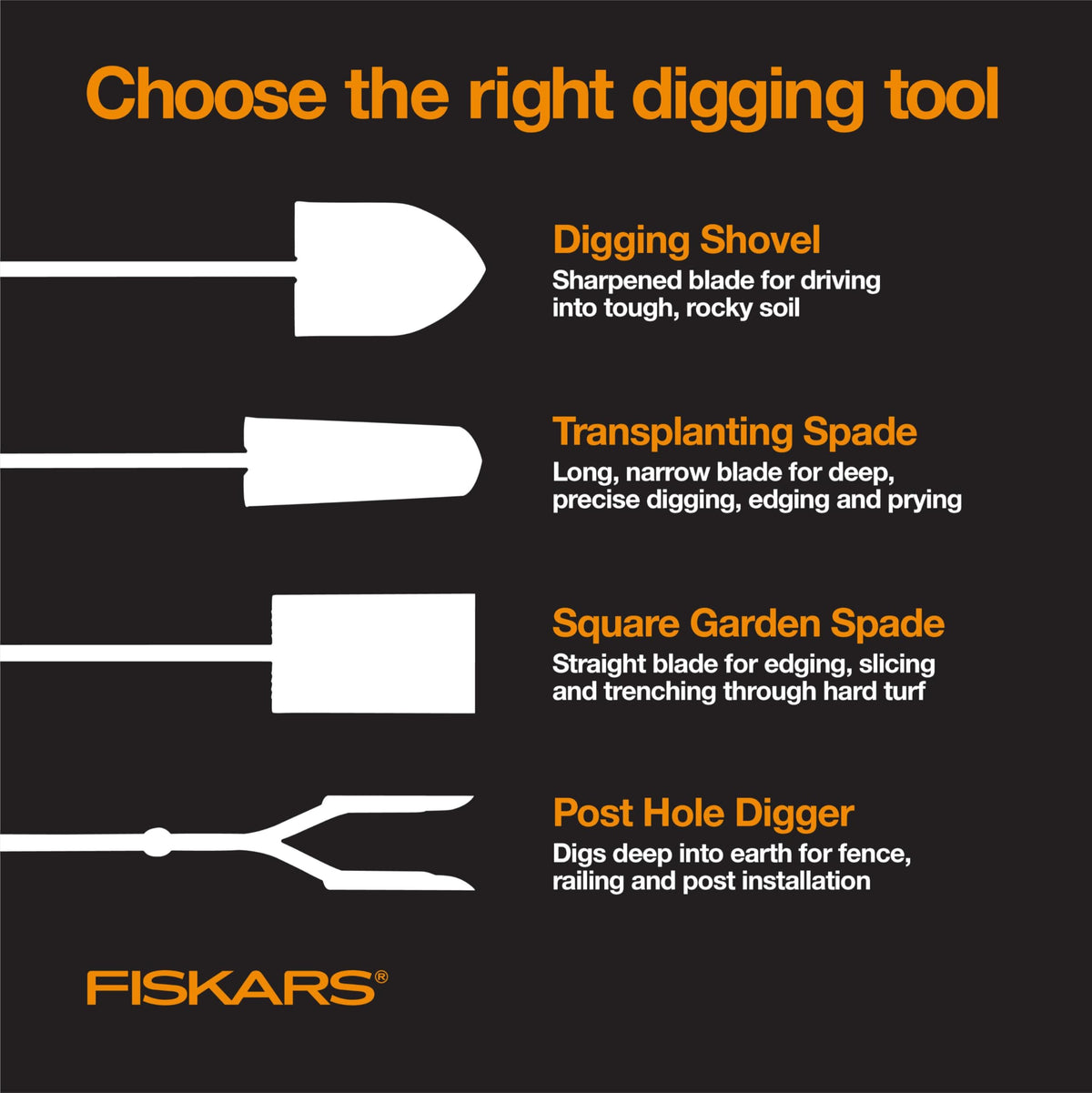 Edge-focused spade is ideal for borders and flowerbed work.
