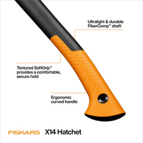 Fiskars X14 FiberComp handle curve supporting a natural wrist position.