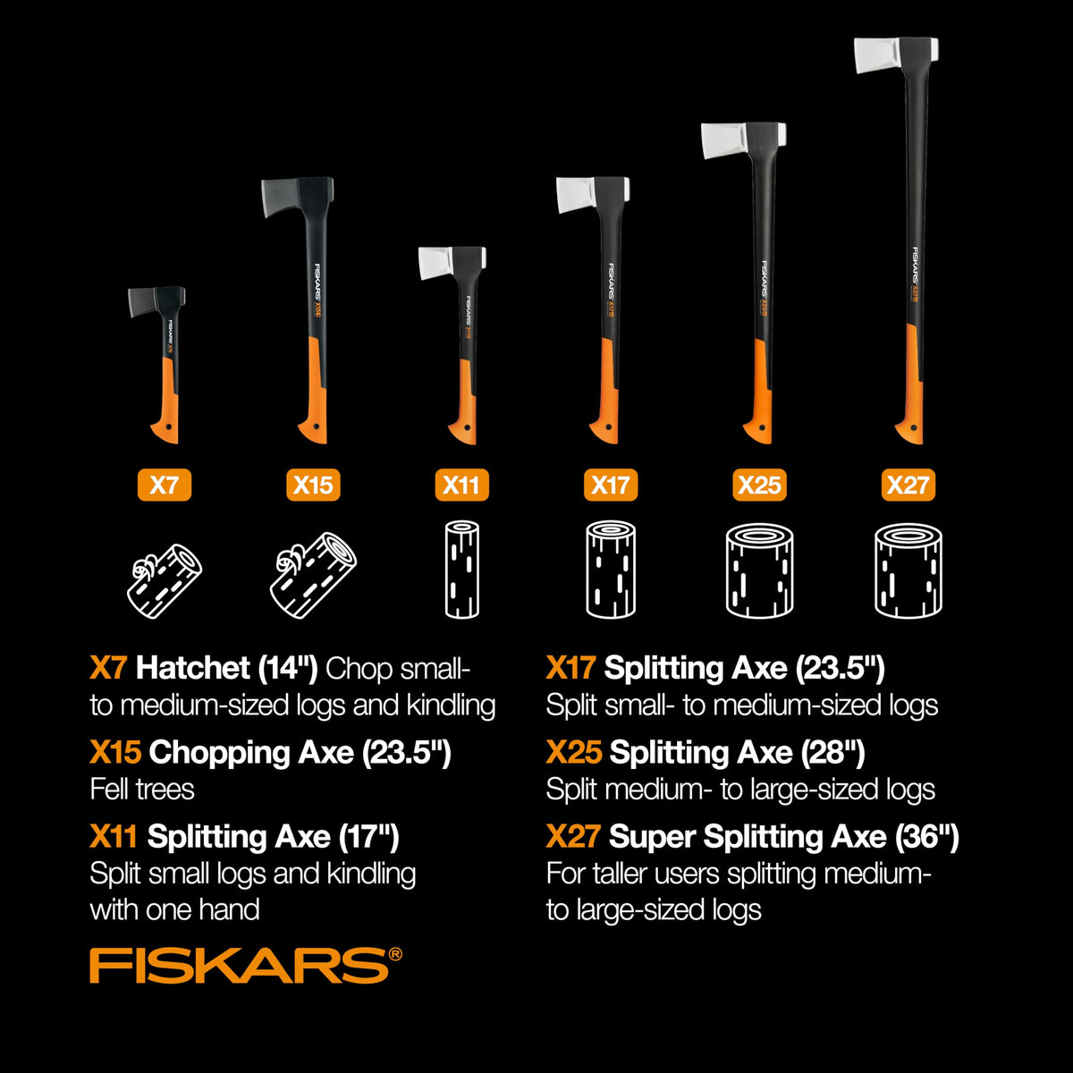 Fiskars X15 in yard work setting for cleanup tasks