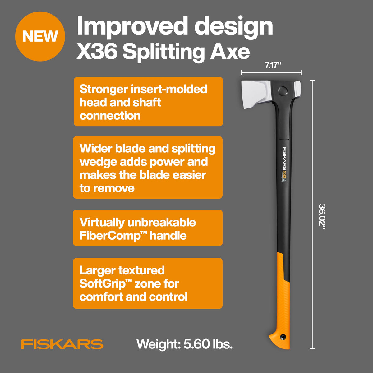 Fiskars X36 blade up close highlighting a sharp edge with rust protection